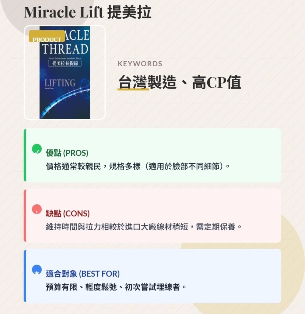 提美拉拉提線產品圖