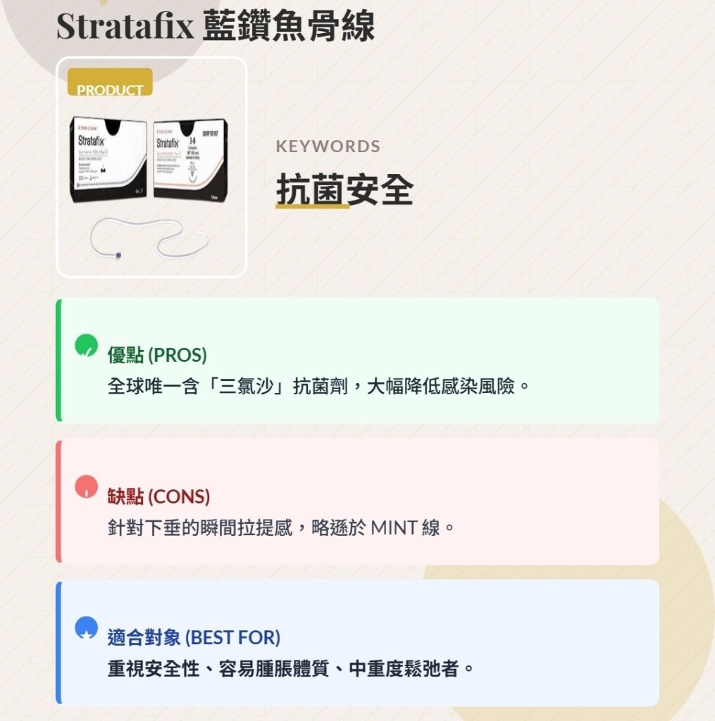 Stratafix藍鑽魚骨線產品資訊