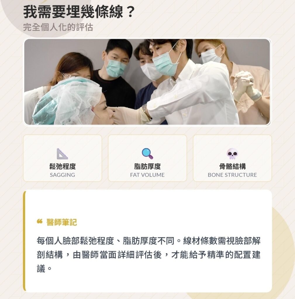 埋線拉提諮詢評估