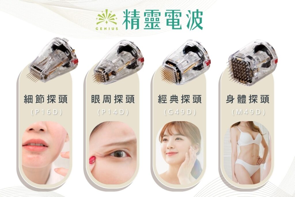精靈電波 GENIUS 探頭：細節、眼周、經典、身體。痘疤與鬆弛解決方案。