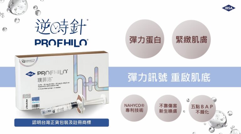 Profhilo逆時針保障產品包裝及注射器,發展2025最新保障趨勢