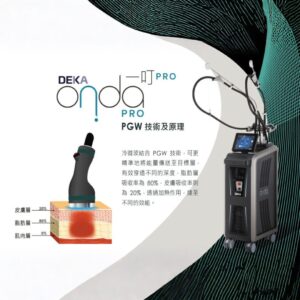 ONDA PRO超微波效果大揭密！揭開12分鐘消除脂肪的關鍵