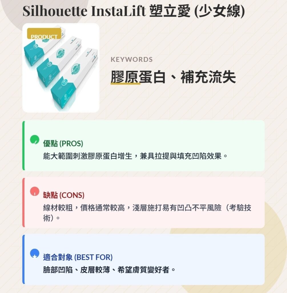 少女線介紹圖