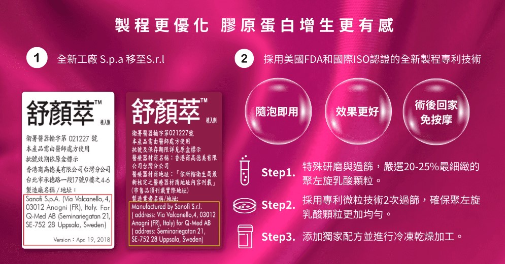 4D童顏針注射型膠原蛋白粉末製備過程圖解，效果更好，穩定劑快速恢復