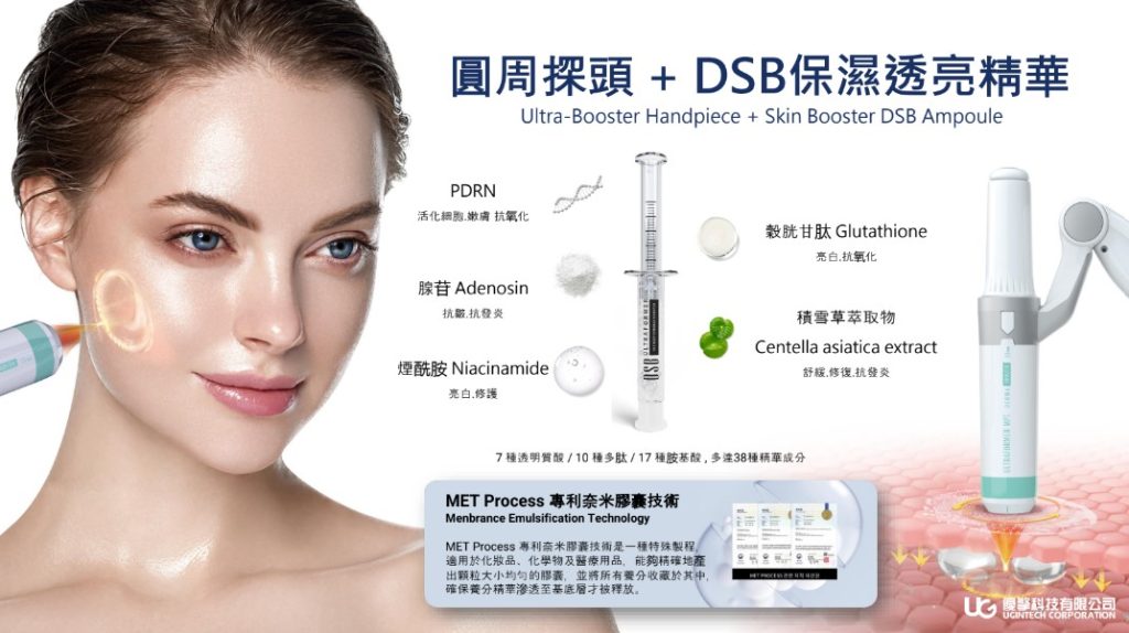 超強效煥膚手把和 DSB 安瓿，煥活肌膚。蘊含 PDRN、腺苷、菸鹼醯胺、穀胱甘肽和積雪草。